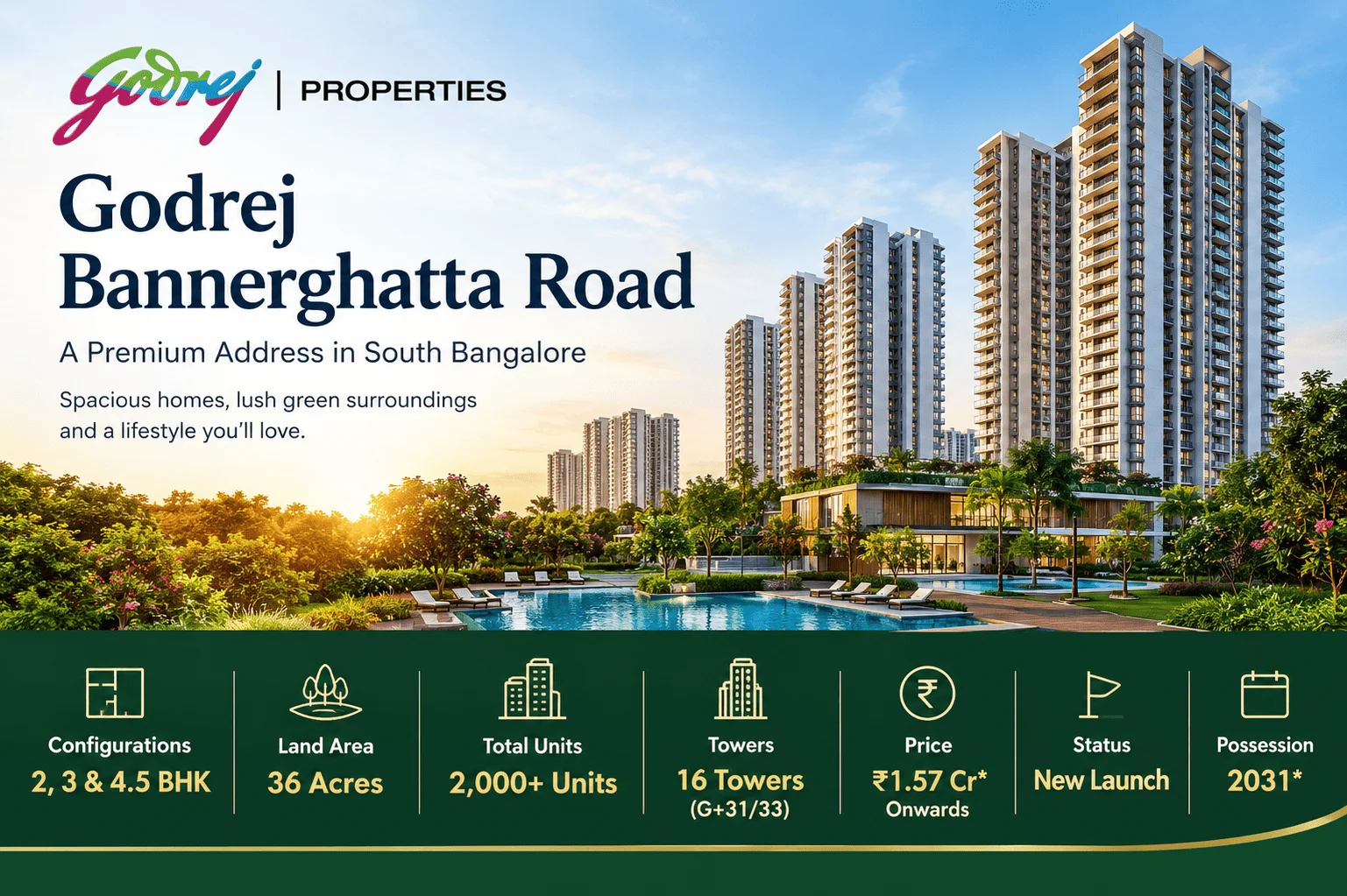Godrej Bannerghatta Road residential project in Bangalore